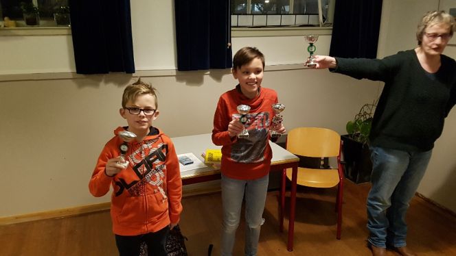 Groep 1: Joaquin 3e, Jannes 2e