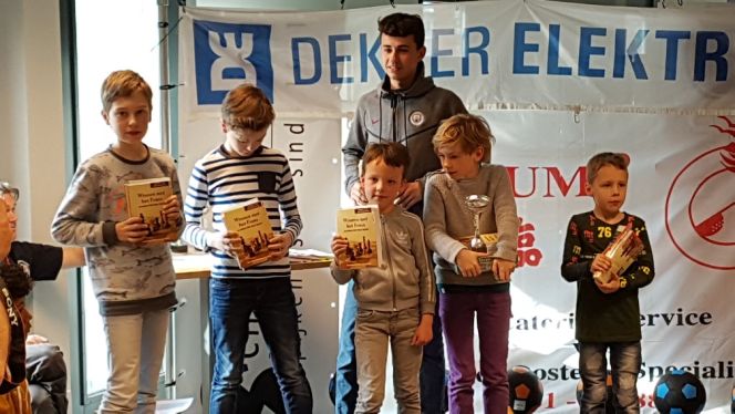 Grootste stijgers