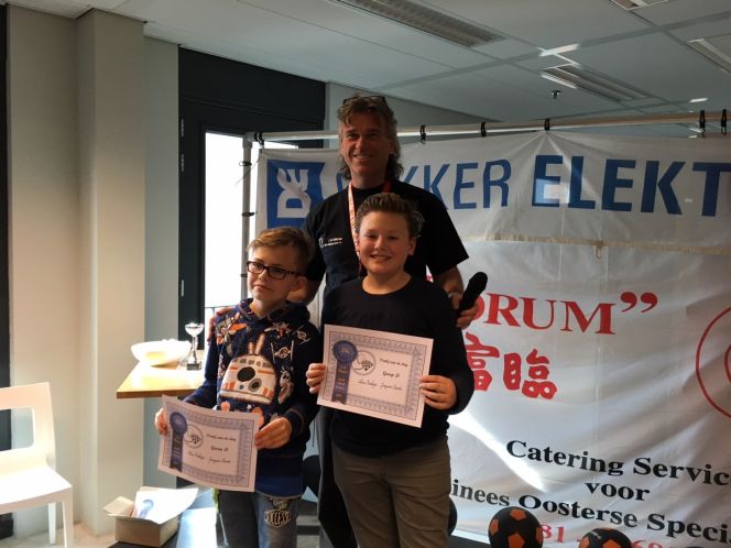 Partij van de dag prijs