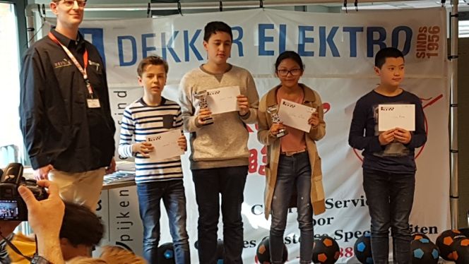 Qian derde in groep C !